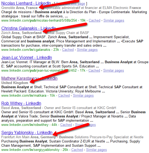 linkedin4countrysearch