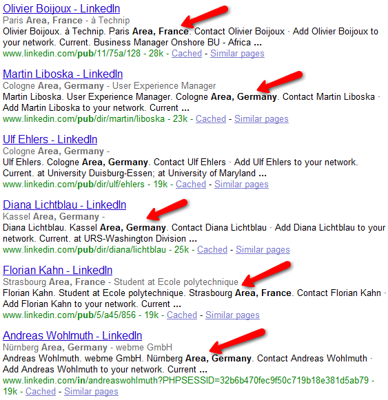 linkedingermanyfranceresults2