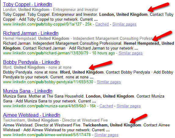 linkedinukxrayresults
